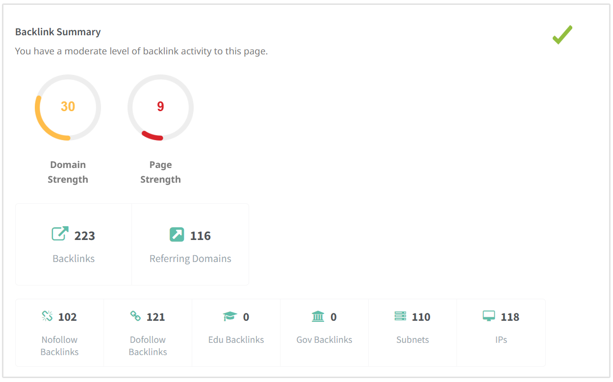 Analyse des backlinks